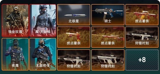 三角洲行动总资产152M 5干员外观 1传说近战 19传说枪械 铂金