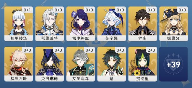 原神21黄 16角色黄 5武器黄 13五星角色 5五星武器 男主 57级