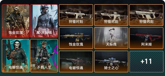 三角洲行动总资产39M 4干员外观 20传说枪械 铂金