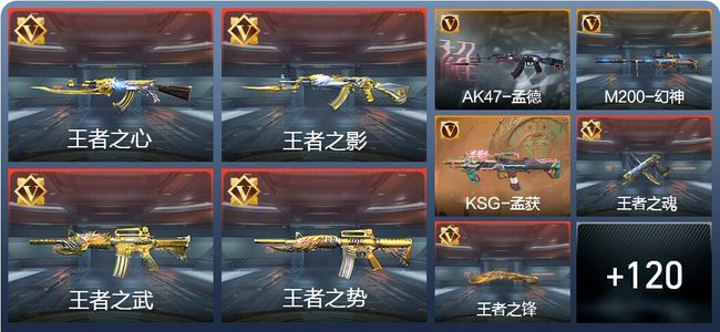 穿越火线：枪战王者V7 228英雄武器 新锐