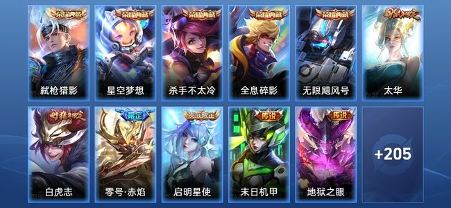 王者荣耀【苹果版】王者荣耀【苹果版】