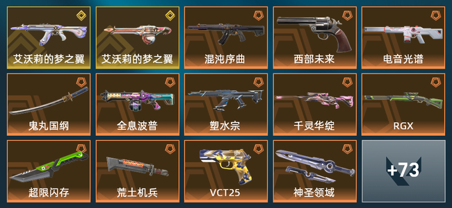 无畏契约14橙皮 2金皮 10紫皮 87皮肤 33380皮肤总价值 1090已用源晶 黄金