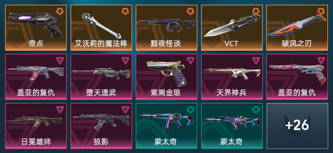 无畏契约5橙皮 7紫皮 40皮肤 19570皮肤总价值 410已用源晶 黄金