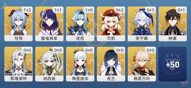 原神46黄 35角色黄 11武器黄 23五星角色 9五星武器 女主 60级