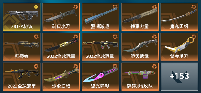 无畏契约39橙皮 1金皮 22紫皮 167皮肤 96740皮肤总价值 1580已用源晶