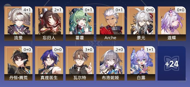 崩坏：星穹铁道35黄 28角色黄 7光锥黄 14五星角色 7五星光锥 70级 男主