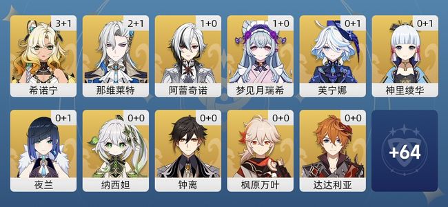 原神55黄 44角色黄 11武器黄 30五星角色 11五星武器 男主 60级