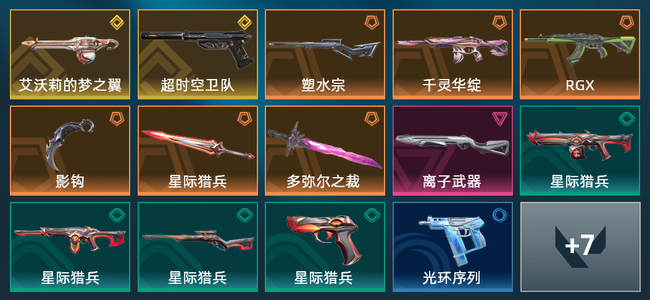 无畏契约6橙皮 2金皮 1紫皮 21皮肤 16100皮肤总价值 290已用源晶 钻石