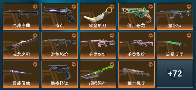 无畏契约17橙皮 5紫皮 86皮肤 29800皮肤总价值 1020已用源晶