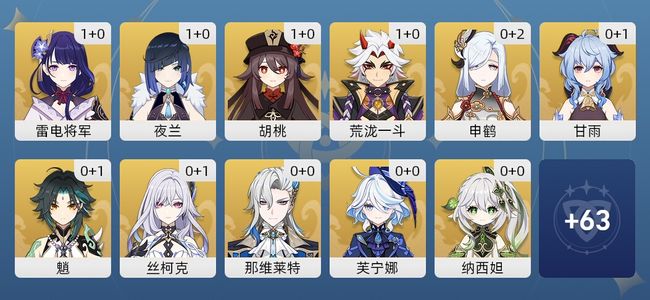 原神56黄 47角色黄 9武器黄 30五星角色 6五星武器 女主 60级