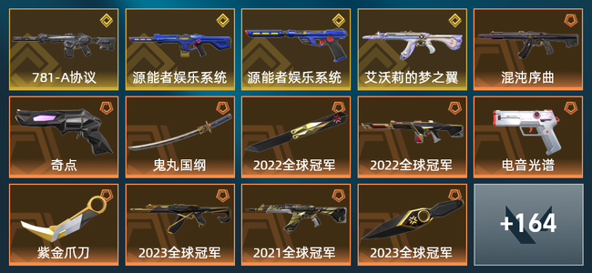 无畏契约46橙皮 4金皮 21紫皮 178皮肤 127690皮肤总价值 1890已用源晶