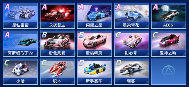 QQ飞车手游V3 6永久A车 14永久赛车 8宠物 女号 星耀