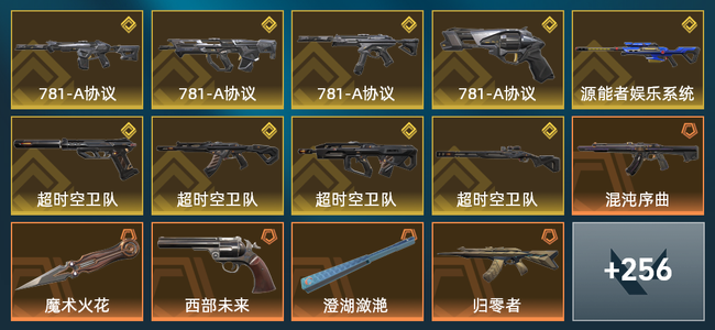 无畏契约87橙皮 9金皮 29紫皮 270皮肤 216300皮肤总价值 2570已用源晶