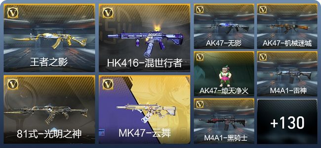 穿越火线：枪战王者V4 3王者武器 148英雄武器 1英雄角色 244万化 枪王SSS