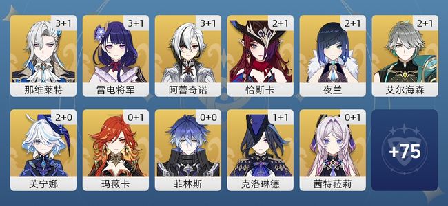 原神122黄 82角色黄 40武器黄 40五星角色 40五星武器 男主 60级