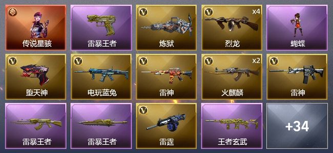 穿越火线（CF）1传说角色 1传说武器 8王者武器 50V武器 4V角色 12皮肤 可排位 枪王