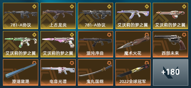 无畏契约54橙皮 7金皮 10紫皮 194皮肤 132780皮肤总价值 2465已用源晶 黄金
