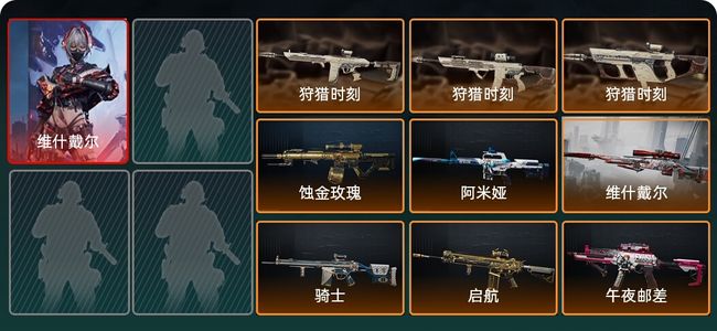 三角洲行动总资产100.7M 1干员外观 9传说枪械 无段位