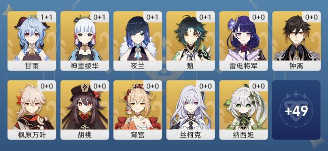 原神34黄 26角色黄 8武器黄 21五星角色 8五星武器 女主 57级