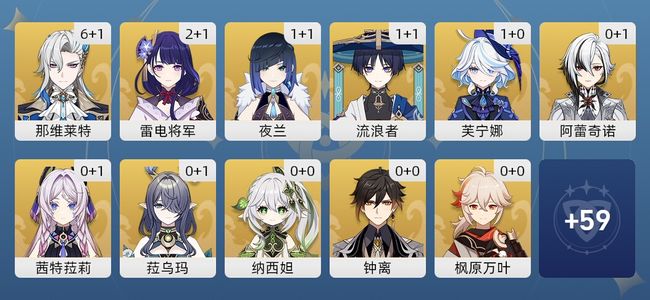 原神65黄 48角色黄 17武器黄 24五星角色 16五星武器 男主 60级