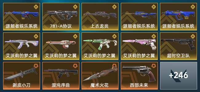 无畏契约90橙皮 10金皮 30紫皮 260皮肤 237655皮肤总价值 2480已用源晶
