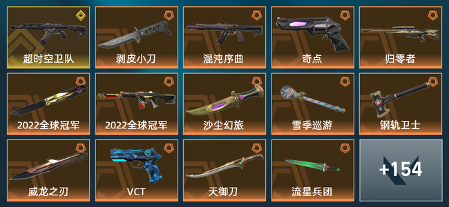 无畏契约34橙皮 1金皮 15紫皮 168皮肤 76690皮肤总价值 1800已用源晶