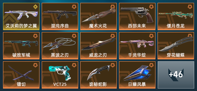 无畏契约15橙皮 1金皮 2紫皮 60皮肤 33590皮肤总价值 695已用源晶 黄金