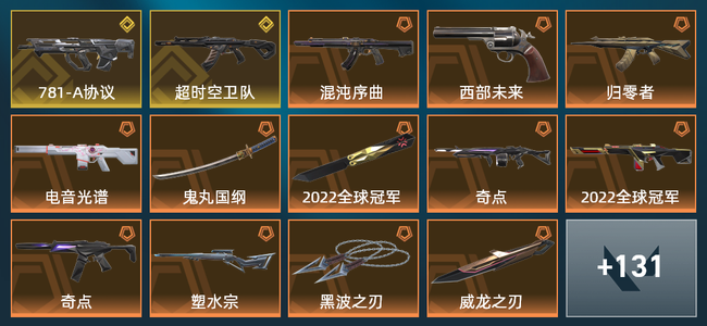 无畏契约39橙皮 2金皮 21紫皮 145皮肤 103830皮肤总价值 1380已用源晶 黄金