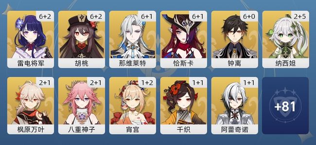 原神150黄 112角色黄 38武器黄 43五星角色 28五星武器 女主 60级