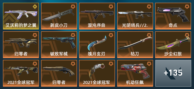 无畏契约30橙皮 1金皮 14紫皮 149皮肤 74510皮肤总价值 1835已用源晶 黄金