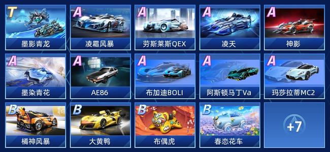 QQ飞车手游V8 1永久T车 9永久A车 21永久赛车 16宠物 男号 铂金
