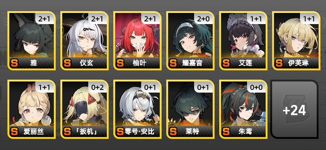 绝区零66黄 50角色黄 23S角色 14S音擎 14S邦布 女主 60