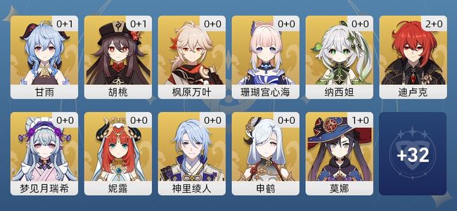 原神20黄 16角色黄 4武器黄 13五星角色 4五星武器 女主 55级