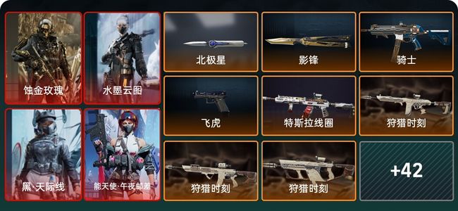 三角洲行动总资产589M 15干员外观 2近战 48传说枪械 烽火：钻石 战场：军士长