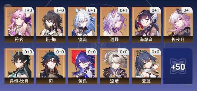 崩坏：星穹铁道91黄 55角色黄 36光锥黄 39五星角色 15五星光锥 70级 女主