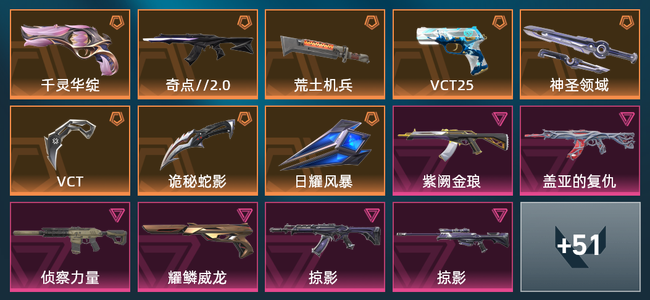 无畏契约8橙皮 7紫皮 65皮肤 17580皮肤总价值 1000已用源晶 黄金