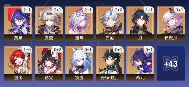 崩坏：星穹铁道103黄 57角色黄 46光锥黄 32五星角色 23五星光锥 70级 男主