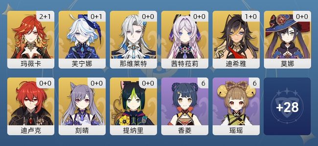 原神16黄 13角色黄 3武器黄 10五星角色 3五星武器 女主 55级