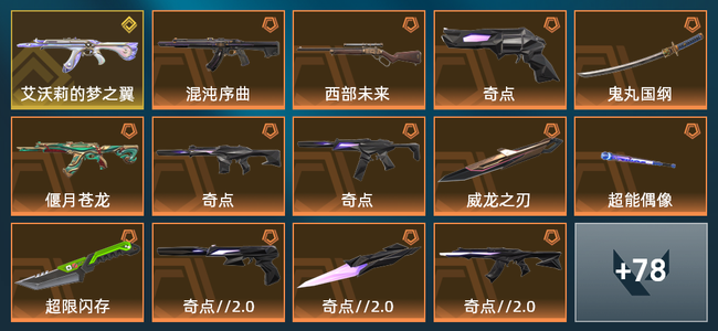 无畏契约21橙皮 1金皮 6紫皮 92皮肤 45020皮肤总价值 1140已用源晶 钻石