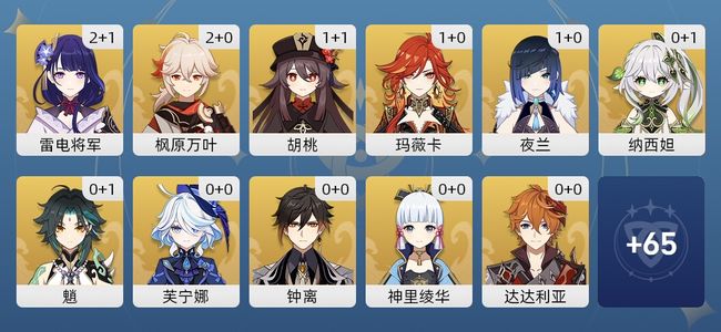 原神64黄 55角色黄 9武器黄 30五星角色 9五星武器 男主 60级