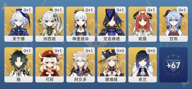 原神65黄 53角色黄 12武器黄 35五星角色 12五星武器 女主 60级