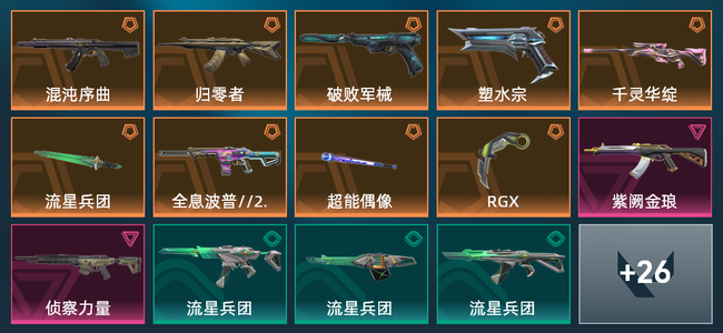 无畏契约9橙皮 2紫皮 40皮肤 15400皮肤总价值 595已用源晶