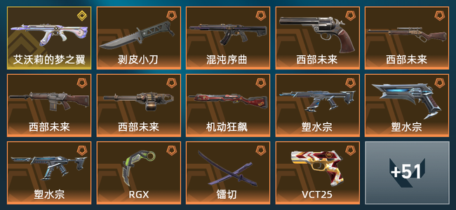 无畏契约22橙皮 1金皮 8紫皮 65皮肤 54750皮肤总价值 680已用源晶 钻石