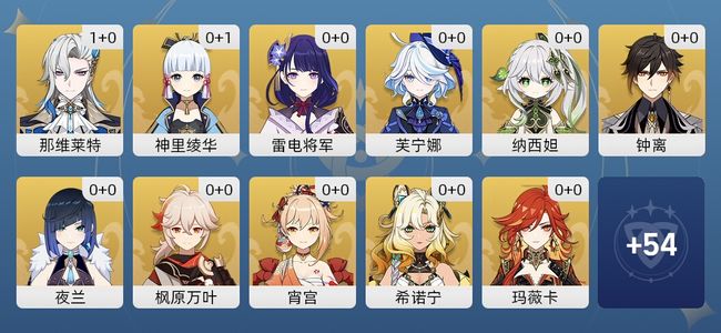 原神38黄 32角色黄 6武器黄 21五星角色 6五星武器 女主 60级