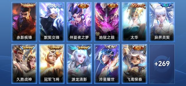 王者荣耀V7 1典藏 24传说 73史诗 280皮肤 至尊星耀IV