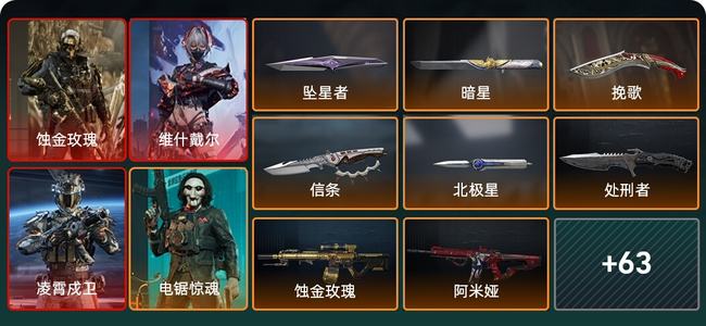 三角洲行动总资产1.2B 12干员外观 6近战 65传说枪械 烽火：三角洲巅峰 战场：上等兵