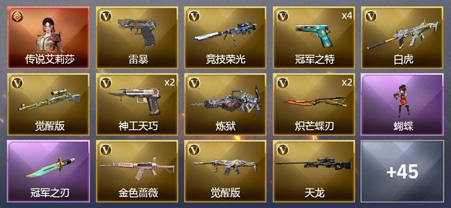 穿越火线（CF）1传说角色 3王者武器 77V武器 3V角色 22皮肤 可排位