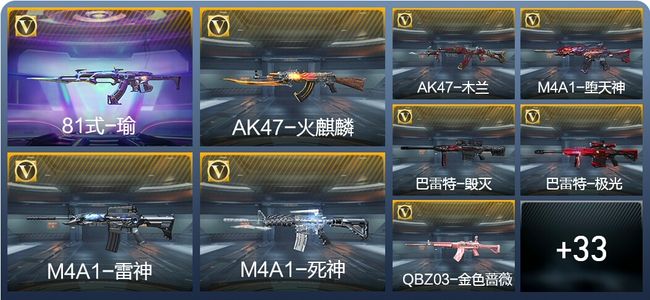 穿越火线：枪战王者V3 115英雄武器 新锐