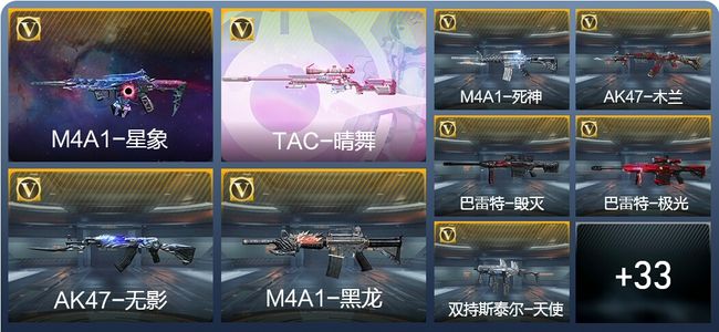 穿越火线：枪战王者V6 76英雄武器 新锐