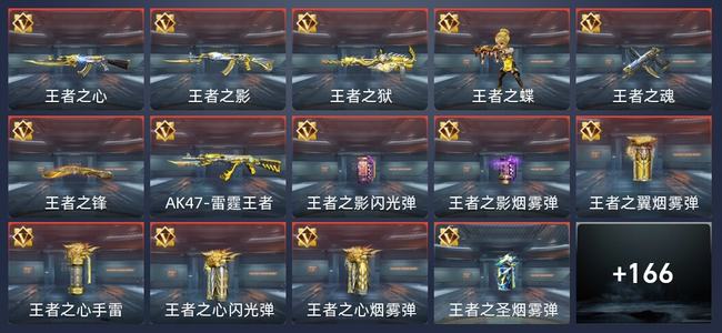 穿越火线：枪战王者V8 246英雄武器 新锐